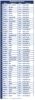 Infografía FDA Biosimilares – 26.02.24-2